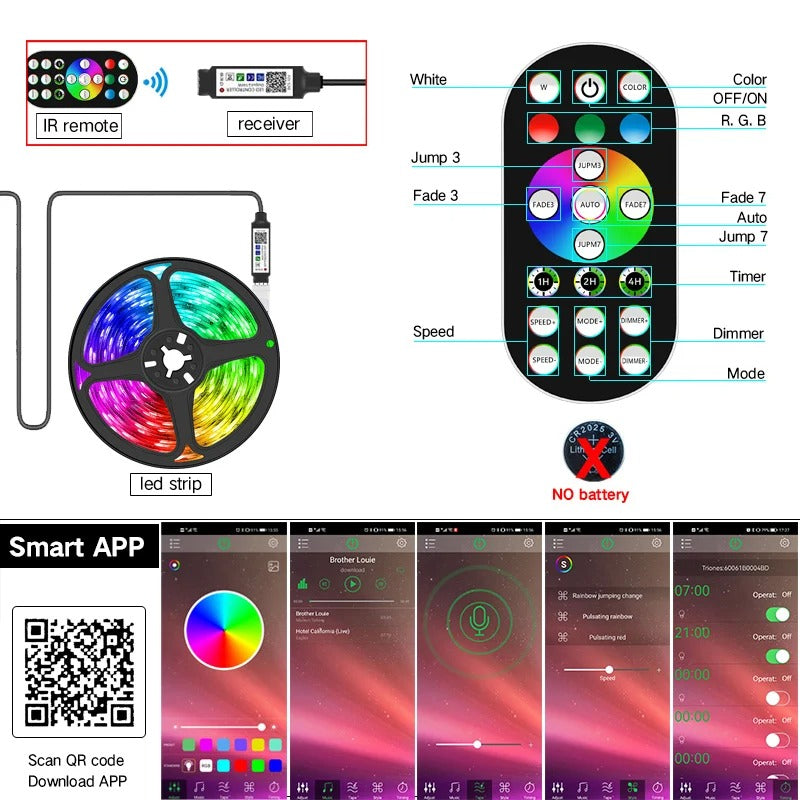 RGB Light Strips